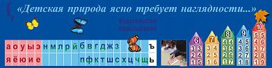 Карточка2 Карточка2